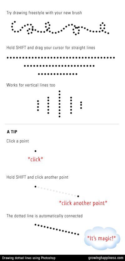 Dotted lines